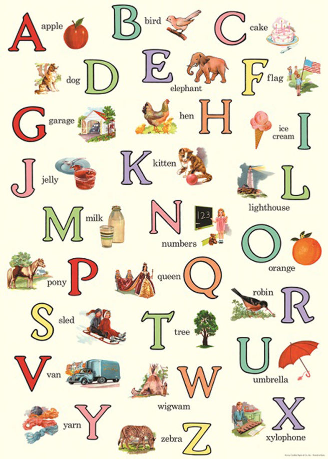 Cavallini Poster/Gift Wrap - ABC's English