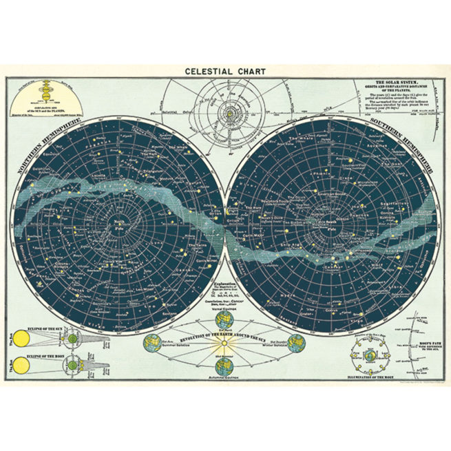 Cavallini Poster/Gift Wrap - Celestial Chart