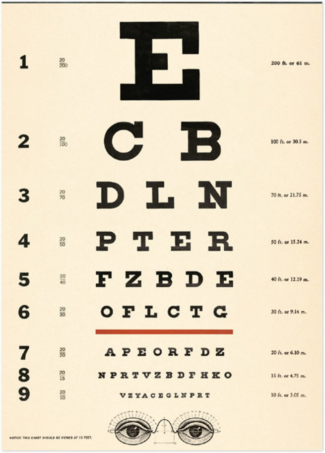 Cavallini Poster/Gift Wrap - Eye Chart