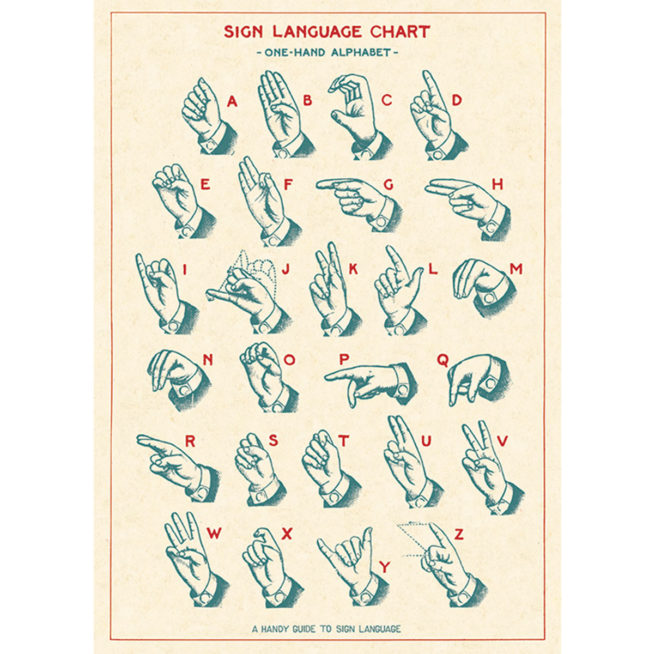 Cavallini Poster/Gift Wrap - Sign Language Chart