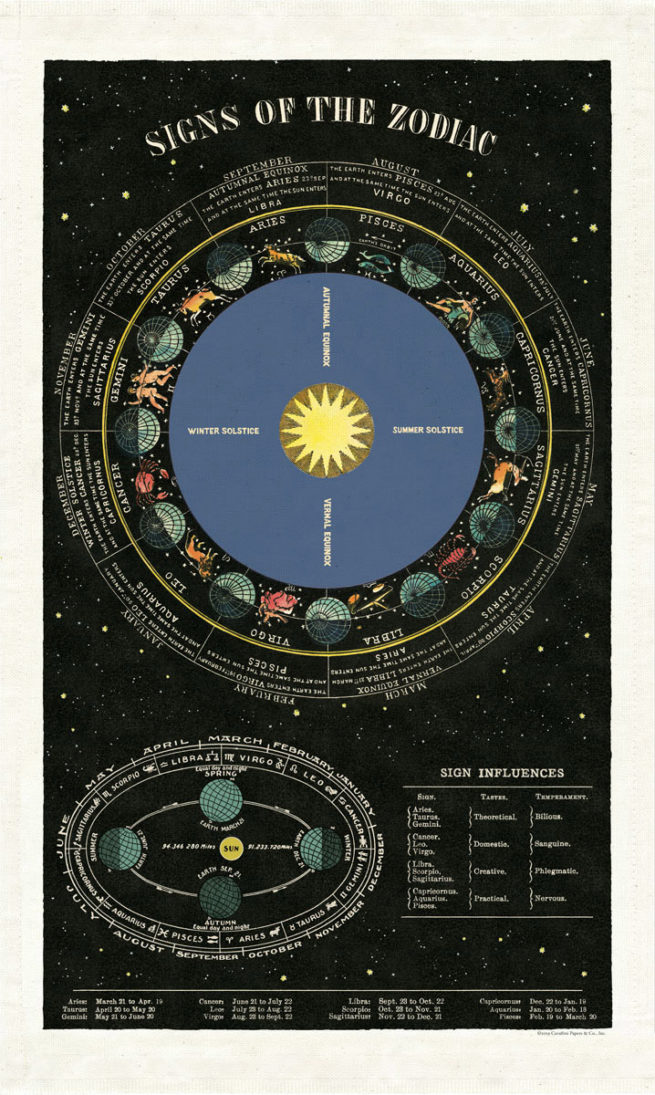 Cavallini Tea Towel - Zodiac