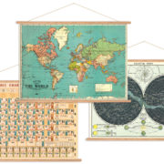 Cavallini Poster Kit - Horizontal - Image 2