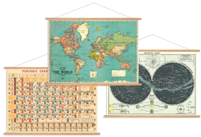 Cavallini Poster Kit - Horizontal - Image 2