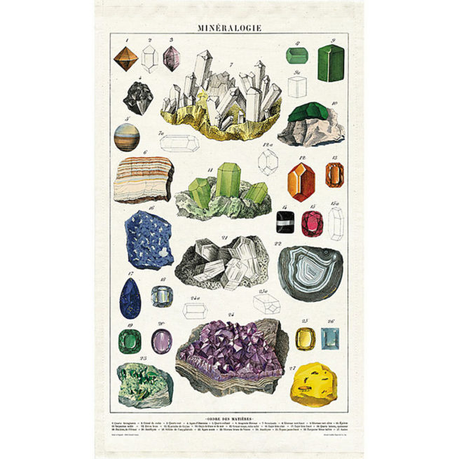 Cavallini Tea Towel - Mineralogy