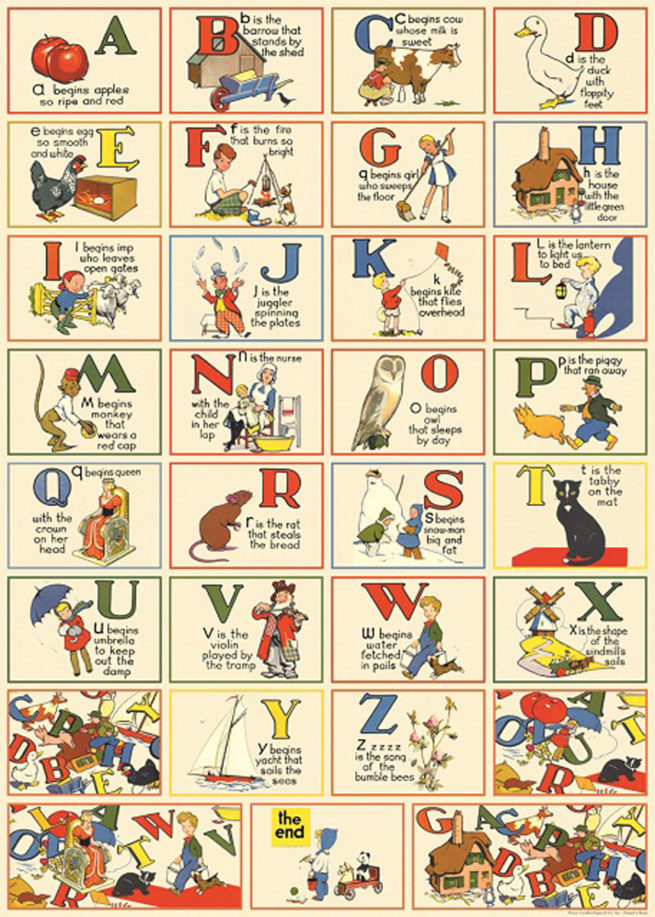 Cavallini Poster/Gift Wrap - ABC'S
