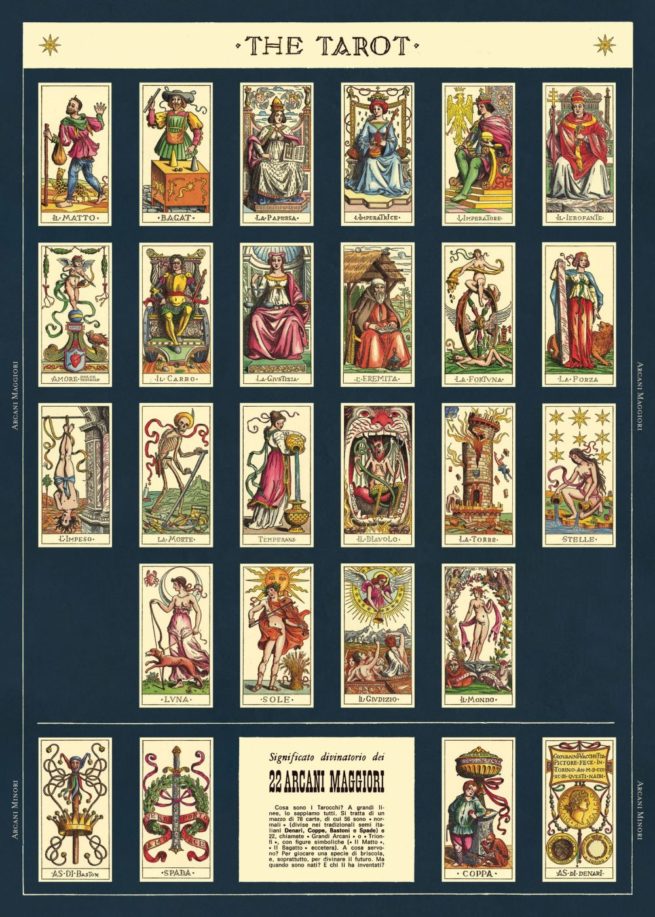 Cavallini Poster/Gift Wrap - Tarot