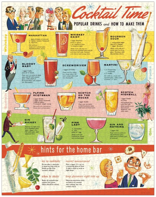Cavallini - 1000 Pc Puzzle Cocktail Time - Image 3