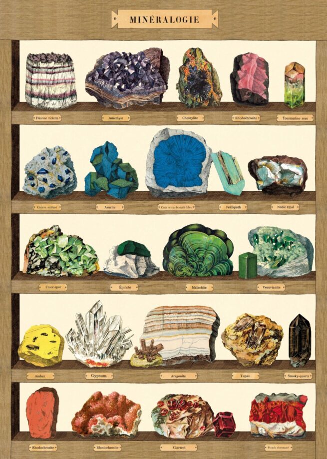 Cavallini Poster/Gift Wrap - Mineralogie 2