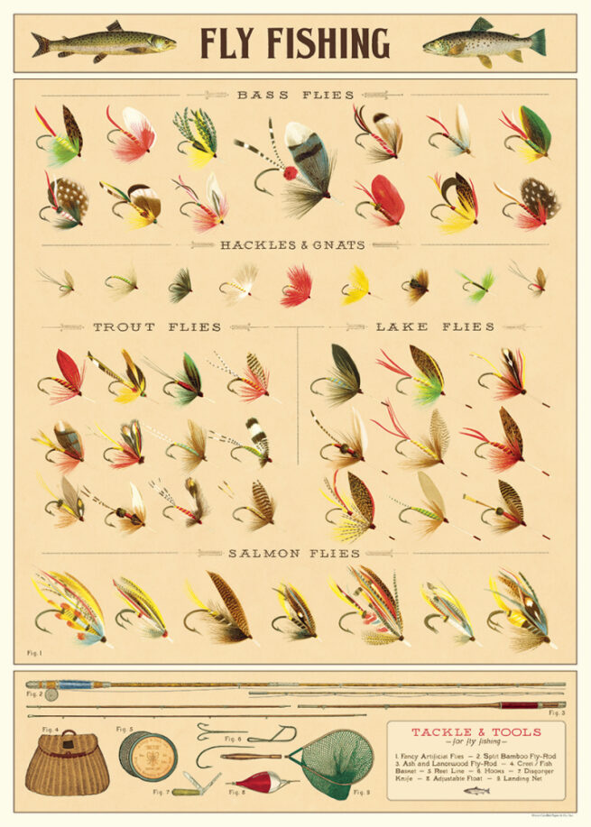 Cavallini Poster/Gift Wrap - Fly Fishing