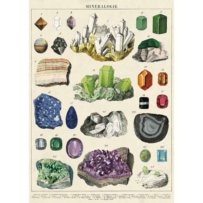 Cavallini Poster/Gift Wrap - Mineralogie