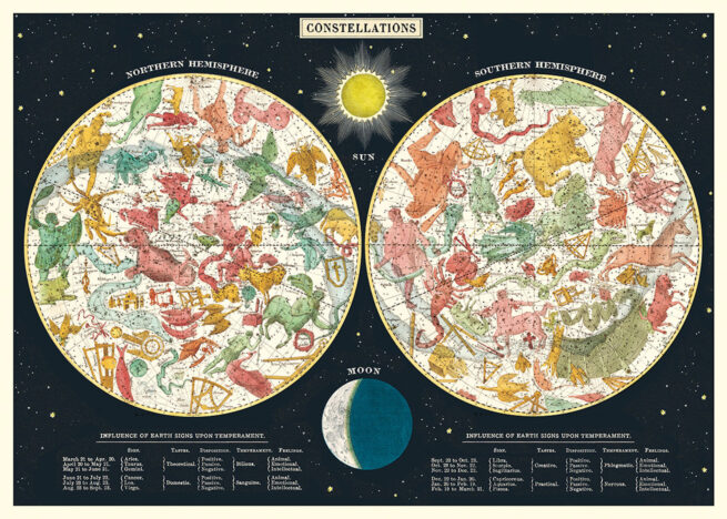 Cavallini Poster/Gift Wrap - Constellations