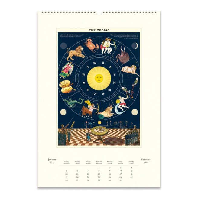 Cavallini 2025 Wall Calendar – Astronomy - Image 2